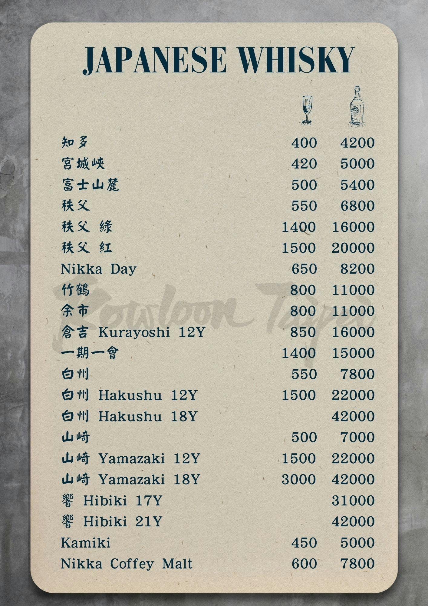 龍九Kowloon|忠孝敦化站潮流酒吧:客制化水煙、AI遊戲機體驗,美女調酒師陪你盡享夜晚! - 第11張圖